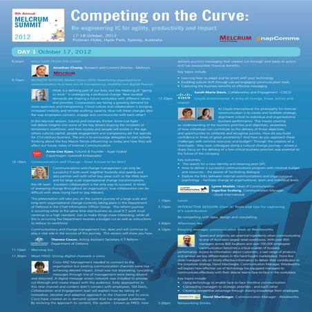 Melcrum Summit 2012 Australia