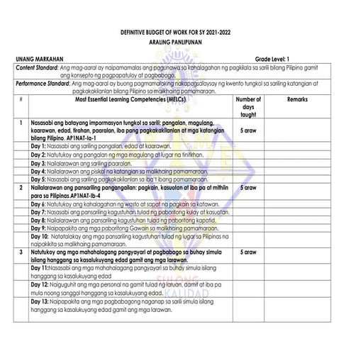 MELCs-DBOW-AP-1-10-Template-2-FINAL.pdf