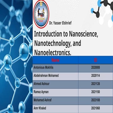 Meletary Nanoelectronics Group7-2(Nano).pptx