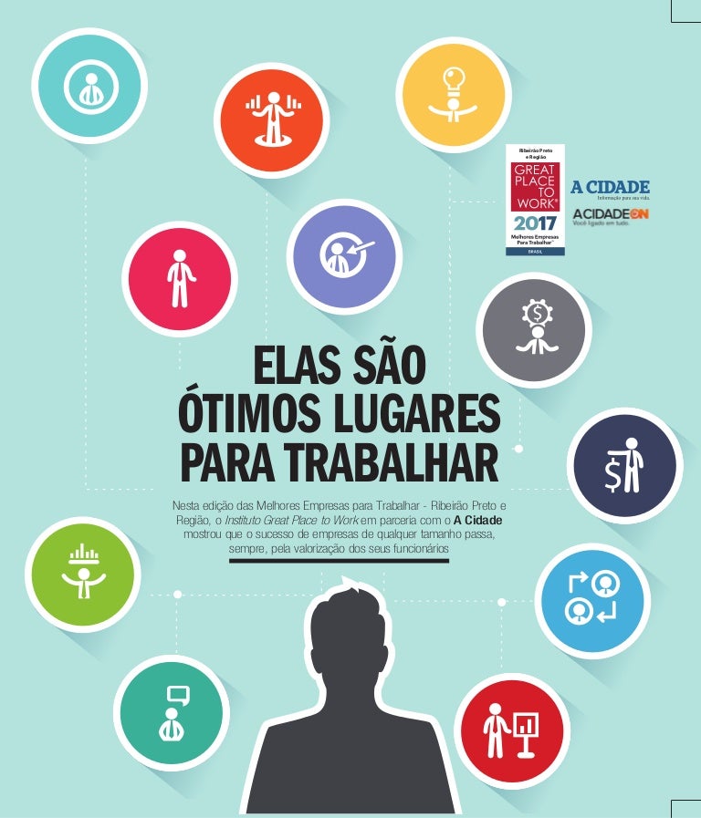 Melhores Empresas Para Trabalhar