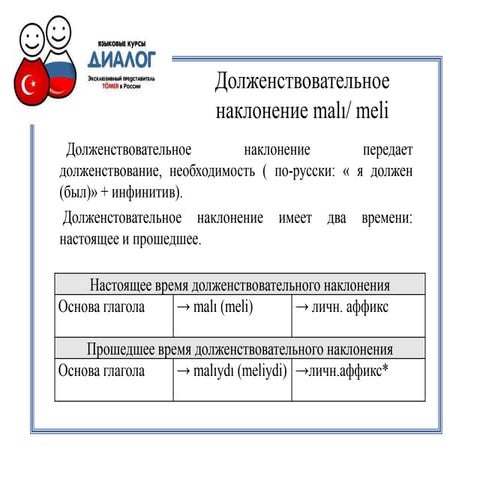 Meli | PPT