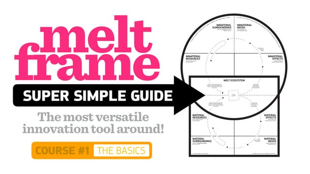 Melt Frame Course no 1