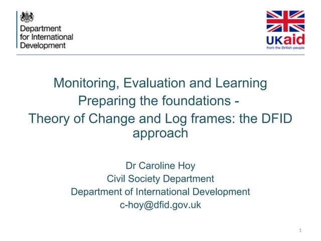 Effectiveness workshop - Monitoring, Evaluation and Learning - Caroline Hoy, DFID