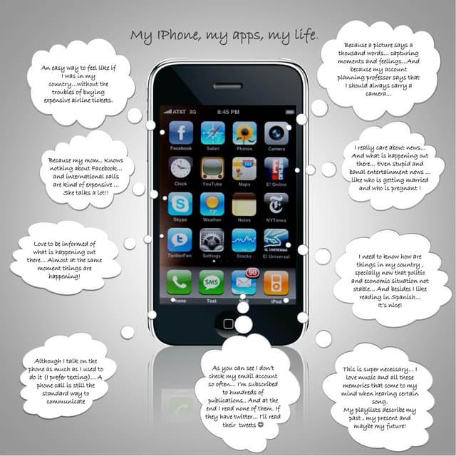 University of Phoenix - Student Project | PPT