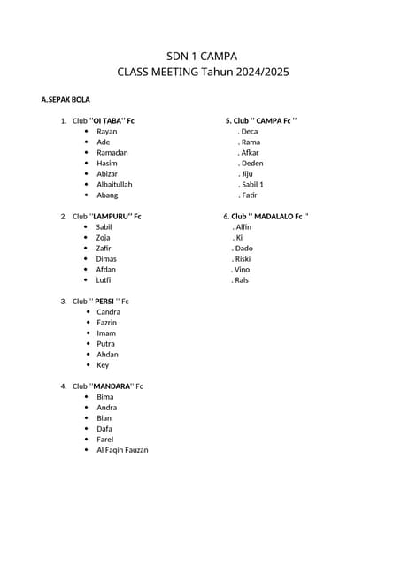 Kelompok Class Meeting Sepak Bola SD.docx