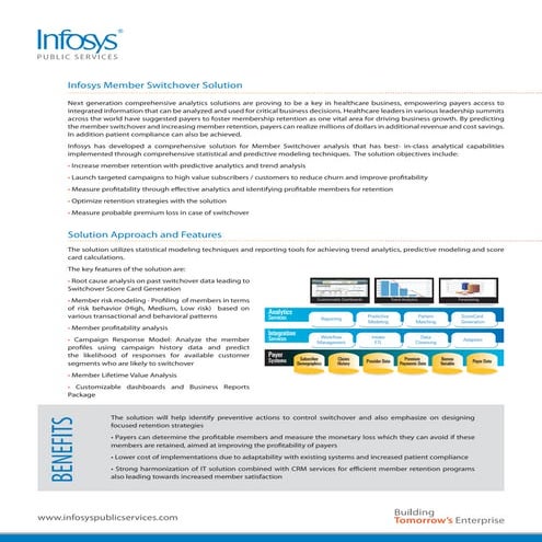 InfosysPublicServices - Member Switchover Solution | Analysis