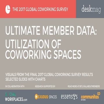 Utilization of Coworking Spaces - Members of Coworking Spaces Part 2 of 2 