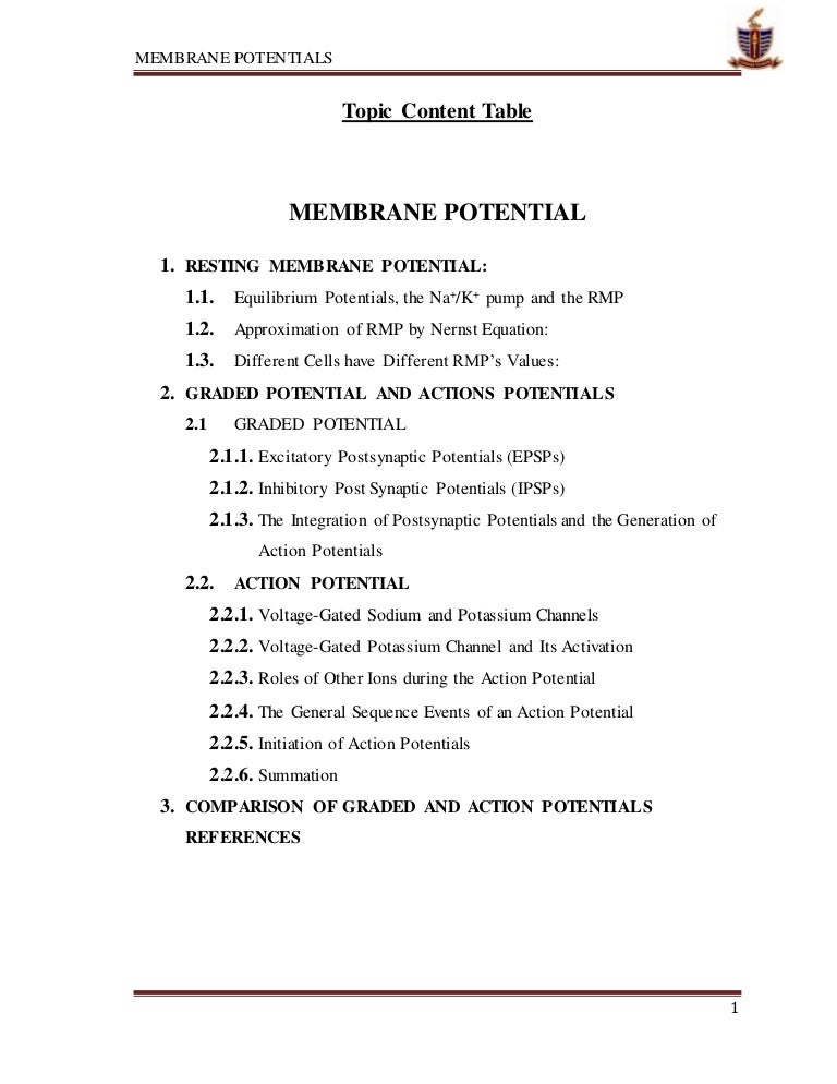 Membrane potentials