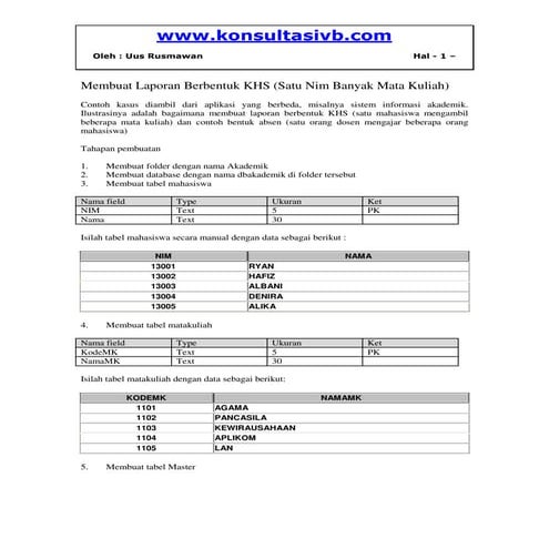 Membuat laporan berbentuk khs 2