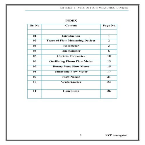 micro-project on different types of flow measuring devices
