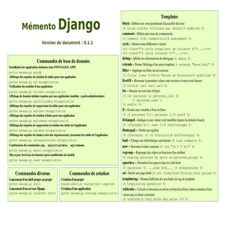 Memento Django 0.1.1 | PDF