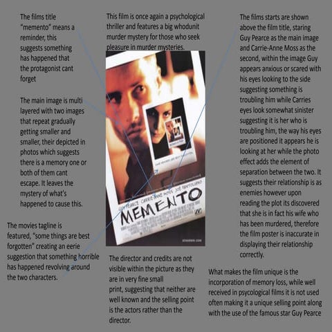 Memento presentation analysis