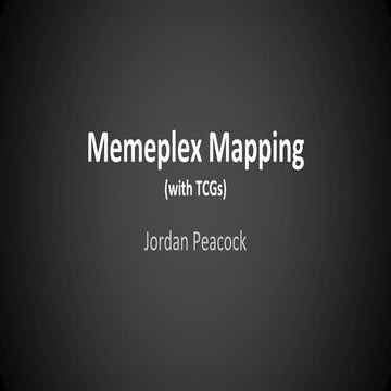 Memeplex Mapping