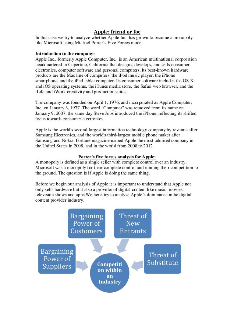 Porter five forces analysis for Apple's music business