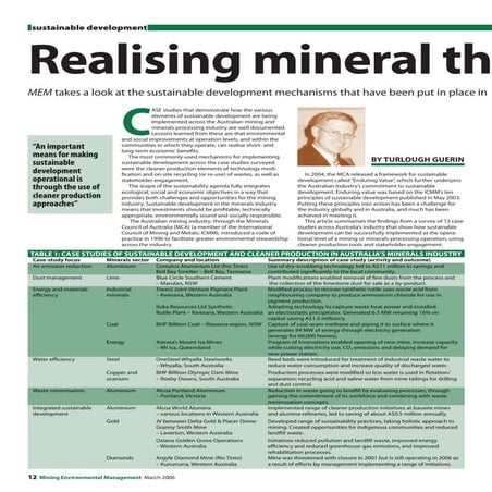 Sustainable Development in the Resource Sector