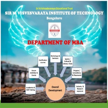 ME Module 1.pptx Introduction of Economics