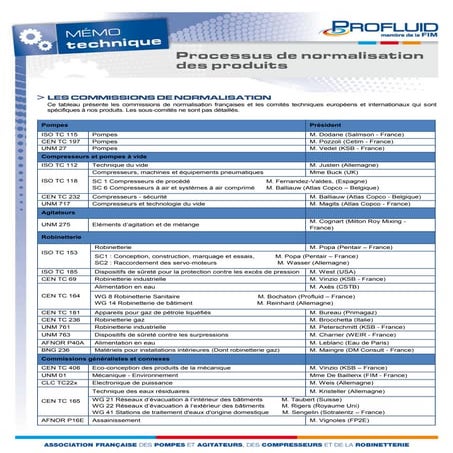 Processus de normalisation des produits - Mise à jour Juillet 2014