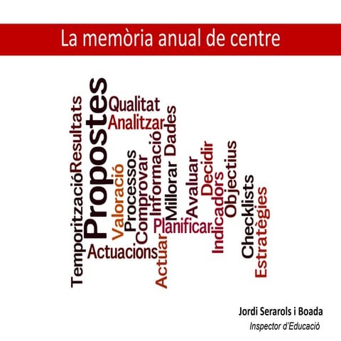 La Memòria Anual de Centre