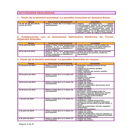 Programa de actividades 2016 | PDF