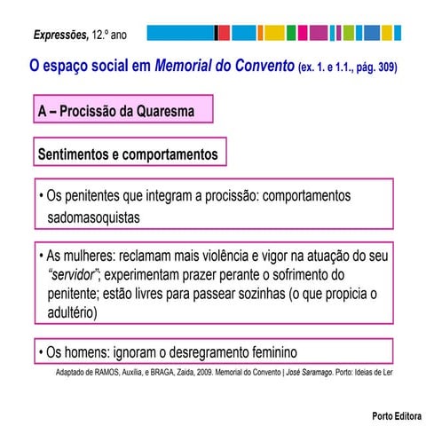 Memorialdo Convento_espaçosocial_exp12