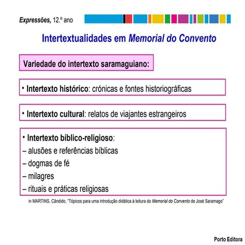MemorialdoConvento_intertextualid_exp12