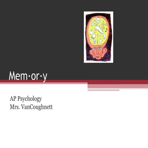Mem·or·y