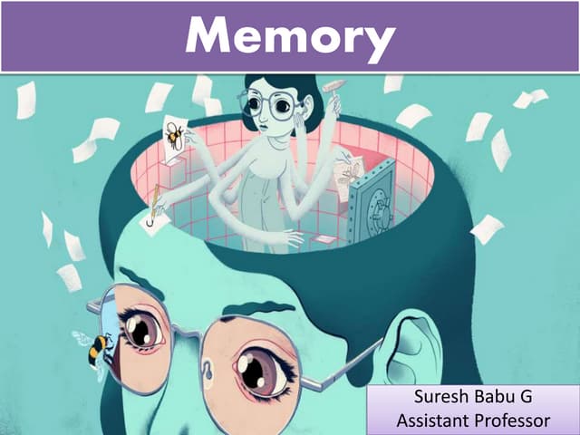 Memory - Definition-Types of Memory - factors influencing memory and Strategi...