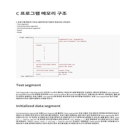 C 프로그램 메모리 구조