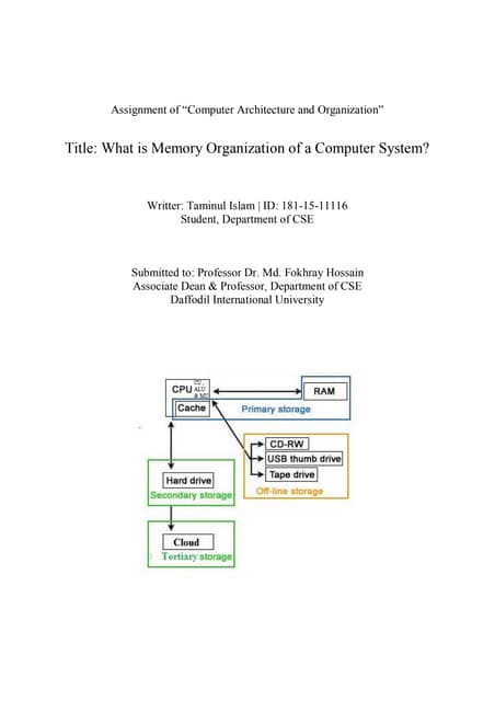 Memory Organization of a Computer System