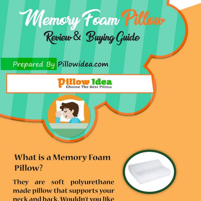 Memory foam infographic