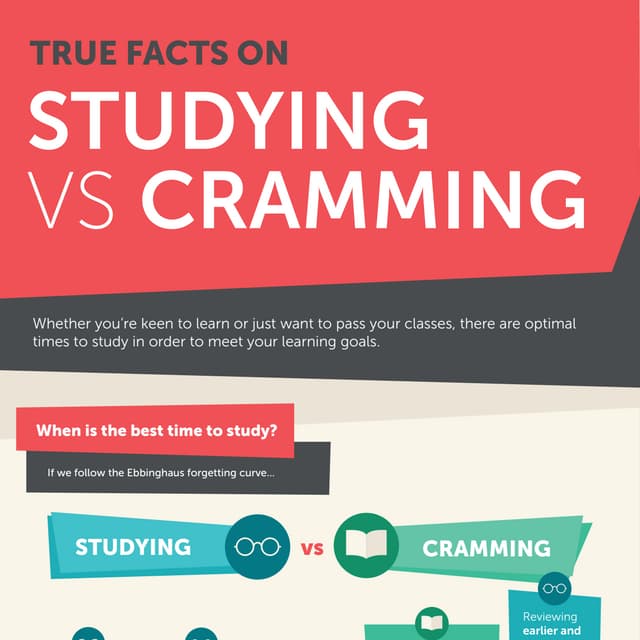 True Facts on Studying vs Cramming