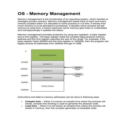 Opetating System Memory management | PDF