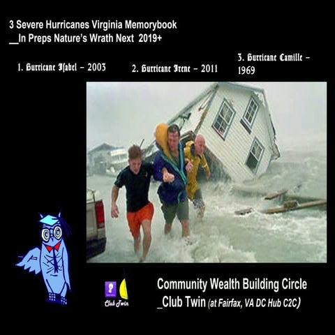 Memory of 3 virginia hurricanes before next wrath of nature 2019