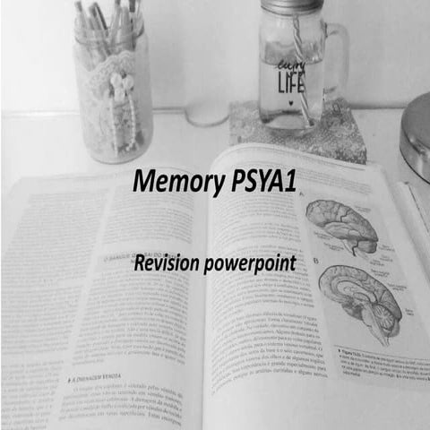 Memory PSYA1 