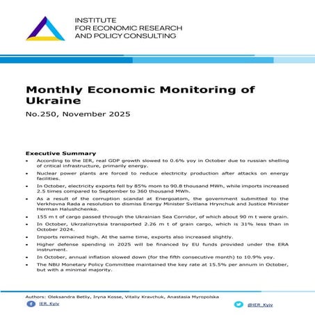 Monthly Economic Monitoring of Ukraine No.250