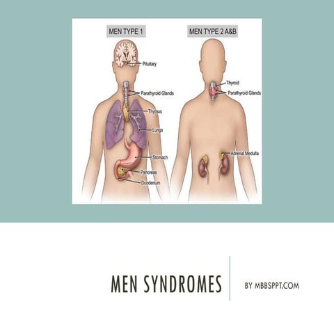 Men syndromes | PPTX