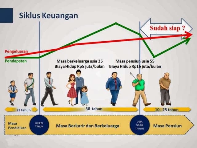 Menabung