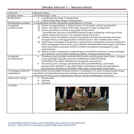 MODUL 1 : Menara batu pdf