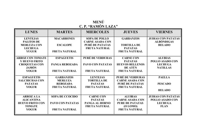 Menú Comedor Escolar