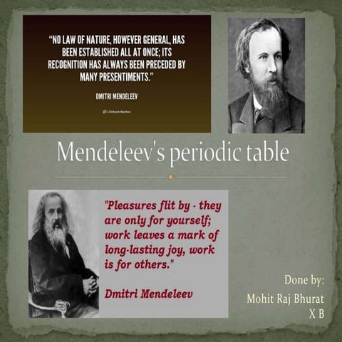 Mendeleev periodic table
