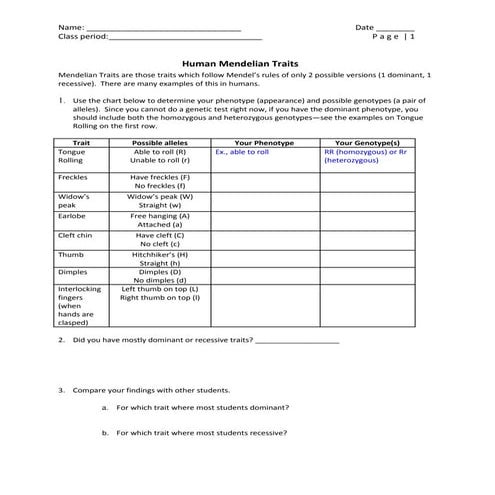 Mendelian Traits Activity