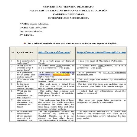 Mendoza valeria compare_two_web_pages