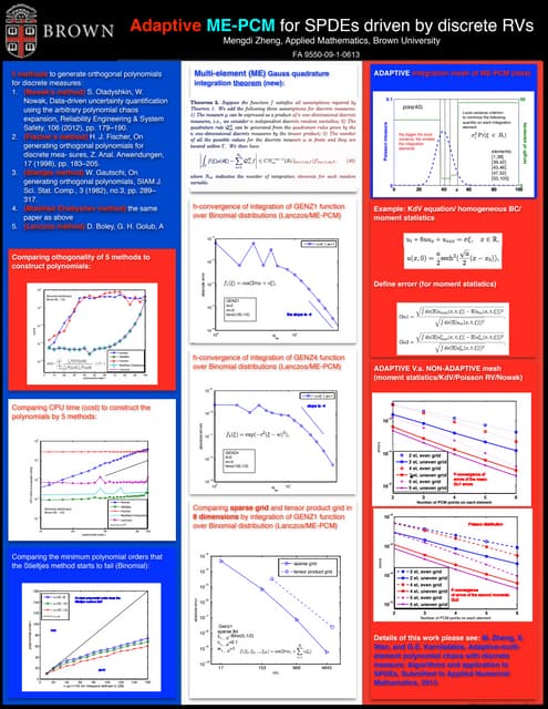 Phd dissertation help zheng