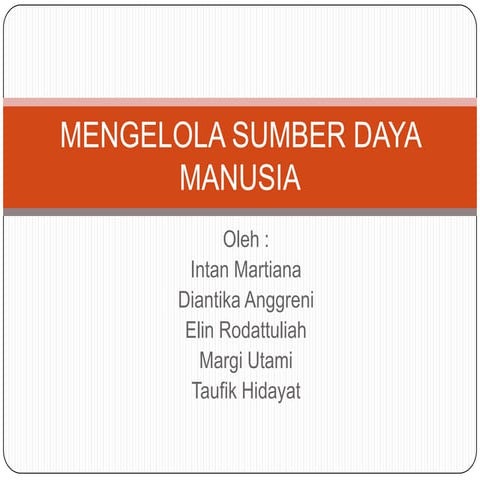 Kewirausahaan - Mengelola Sumber Daya Manusia (SDM)
