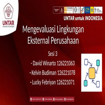 Mengevaluasi-Lingkungan-Eksternal-Perusahaan.pptx