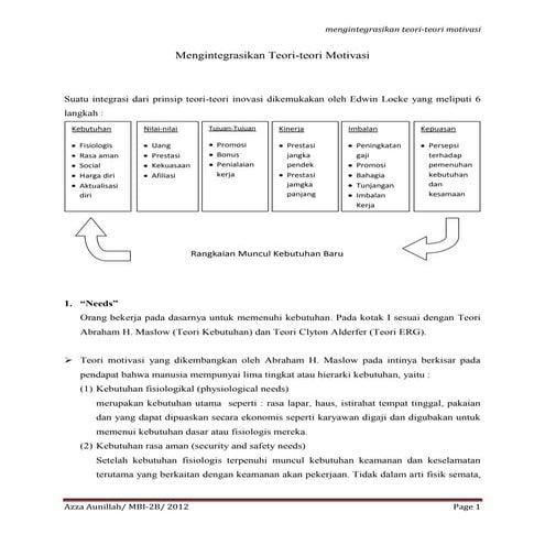 Mengintegrasikan teori