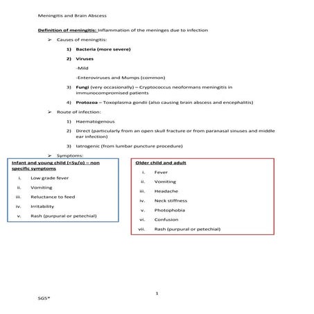 Meningitis and brain abscess