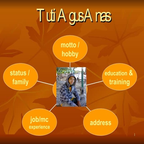 Menjadi Mc | PPT