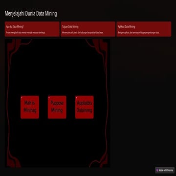 PENGANTAR DAN PENDAHULUAN MATA KULIAH DATA MINING | PPTX