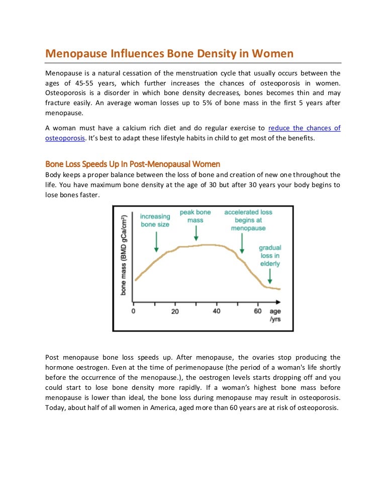 Menopause influence on bone density